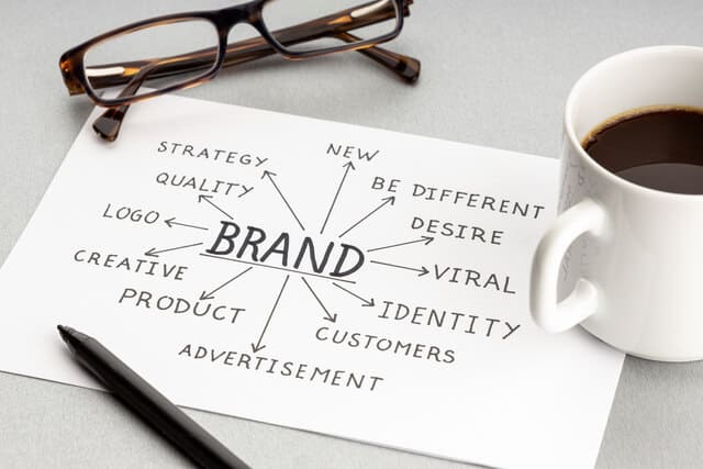 Estratégias de Branding: Fortalecendo a Identidade da Sua Marca
